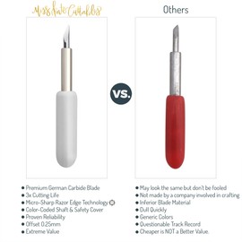 Cuchillas de carburo para máquinas de corte de vinilo Cricut Explore Air 2, corte profundo de 60 grados, paquete de 5, carburo alemán de alta calidad, por Miss Kate Cuttables - Cuchilla de repuesto