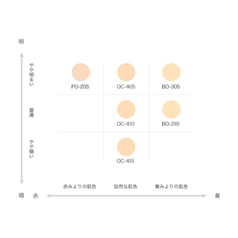 Kose Infinity Cushion Serum Glow BO310 (Beige Ochre) 0.4 oz
