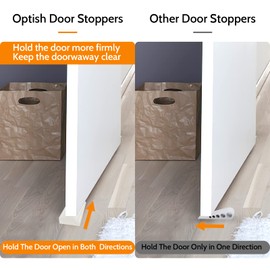 3 Pack Door Stoppers for Bottom of Door, Optish Rubber Door Stop Hold The Door Open in Both Directions, Non Slip Doorstop, Door Stopper Wedge for Carpet, Hardwood, Tile, Stone, Concrete