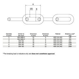 NAJDER Stainless Steel Chain 5 m, Stainless Steel Chains, Safety Chain, Hanging Chair, Barrier Chains, Max 320 kg, Long Link 3 mm x 5 m, DIN 763, Thickness 3 mm, Stainless Steel A4, Inox, AISI 316,