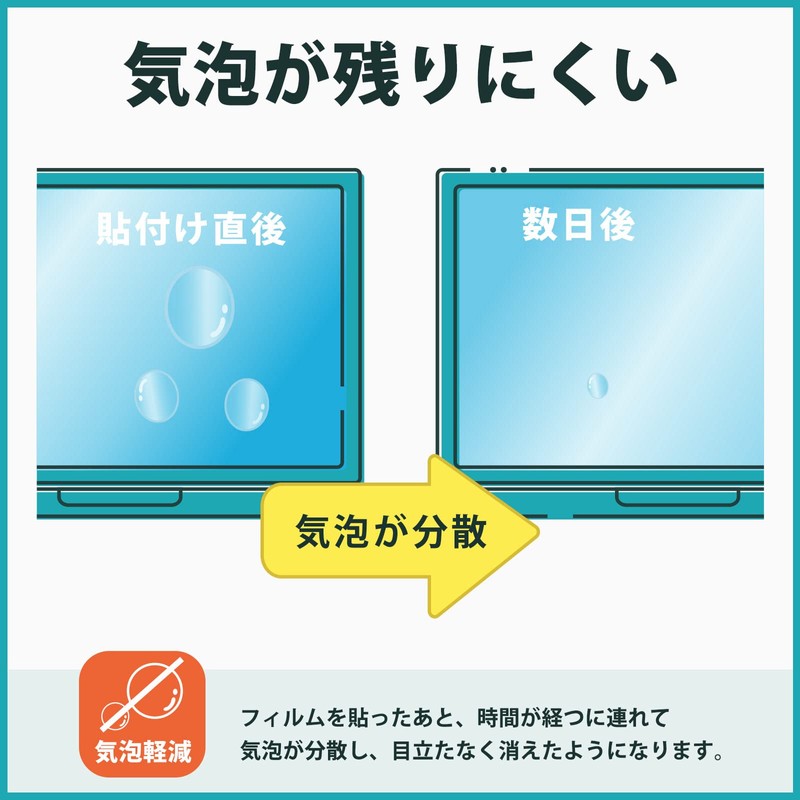 Kayo & Karin Bandai Original Tamagotchi Collaboration Protective Film for