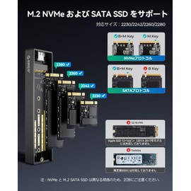 ORICO M.2 SSD External Case, Supports NVMe / SATA M2 SSD Case, USB3.2 Gen2 Connection, 10Gbps High Speed Transfer, UASP Compatible, Aluminum Case, ssd m.2 Case, 2230/2242/2260/2280 M, Key/B+M Key SSD Support M2PVM