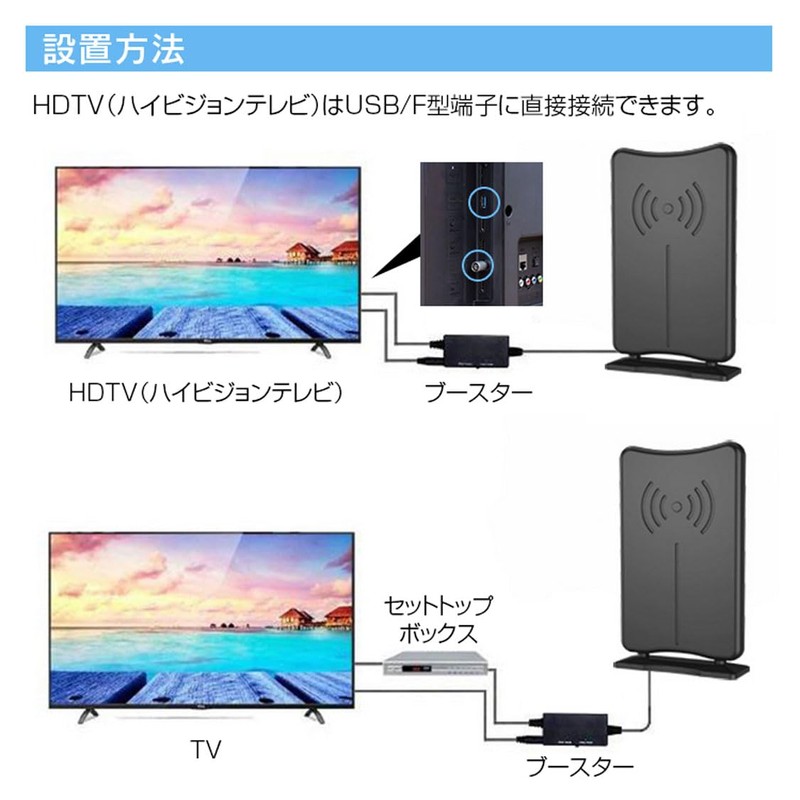 DAN33B Indoor HD Antenna, TV Antenna, Terrestrial Digital Antenna, Tabletop