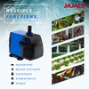 JAJALE 1060 GPH Submersible Water Pump Ultra Quiet for Pond,Aquarium,Fish
