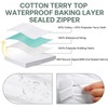 WINKAURA Full Size Waterproof Mattress Protector Fits 6-9" Deep Pocket