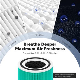 Core 300 Toxin Absorber Replacement Filter for LEVOIT Core 300, Core 300S and Core 300-P Air Purifier, 3-in-1 H13 True HEPA Filter Replacement, Compared to Part # Core 300-RF-TX, 2 Pack, Green