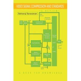 Video Signal Compression and Standards: A Review