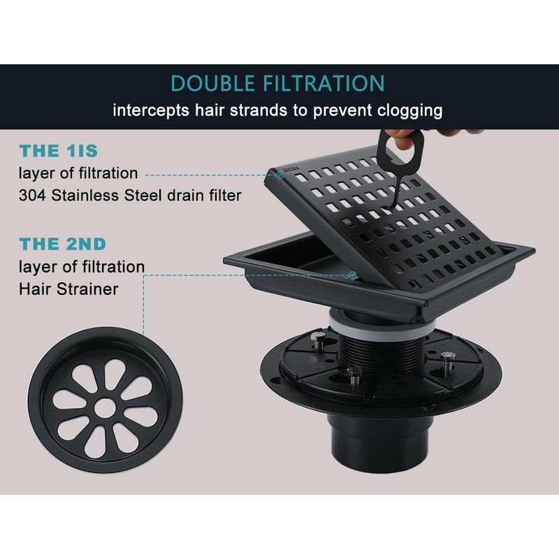6 Inch Square Shower Drain Kit, Matte Black 304 Stainless