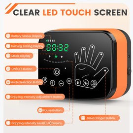 UnionMed Tech Rehabilitation Robot Gloves, 2025 Upgraded Stroke Hand Therapy Equipment, Arthritis Stroke Hemiplegia Patients Gloves Automatic Robotic Hand Trainer for Adults(Left-S)