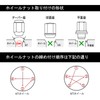 VEHSUN Aluminum Wheel Nuts, Tire Nuts, Racing Nuts, Wheel Lock