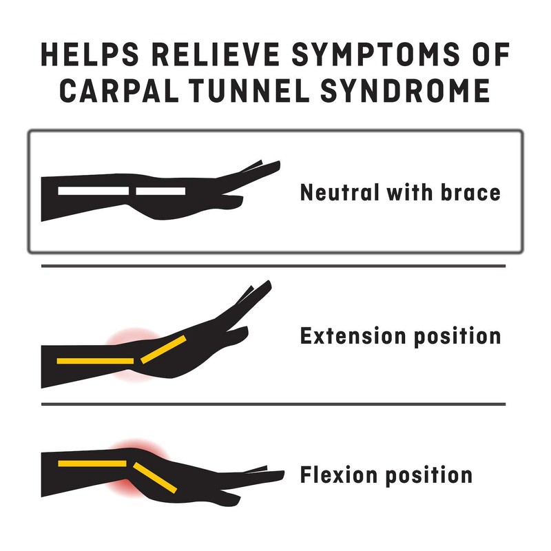 Futuro Futuro Deluxe Wrist Stabilizer, Right Hand, One Size, Gray,