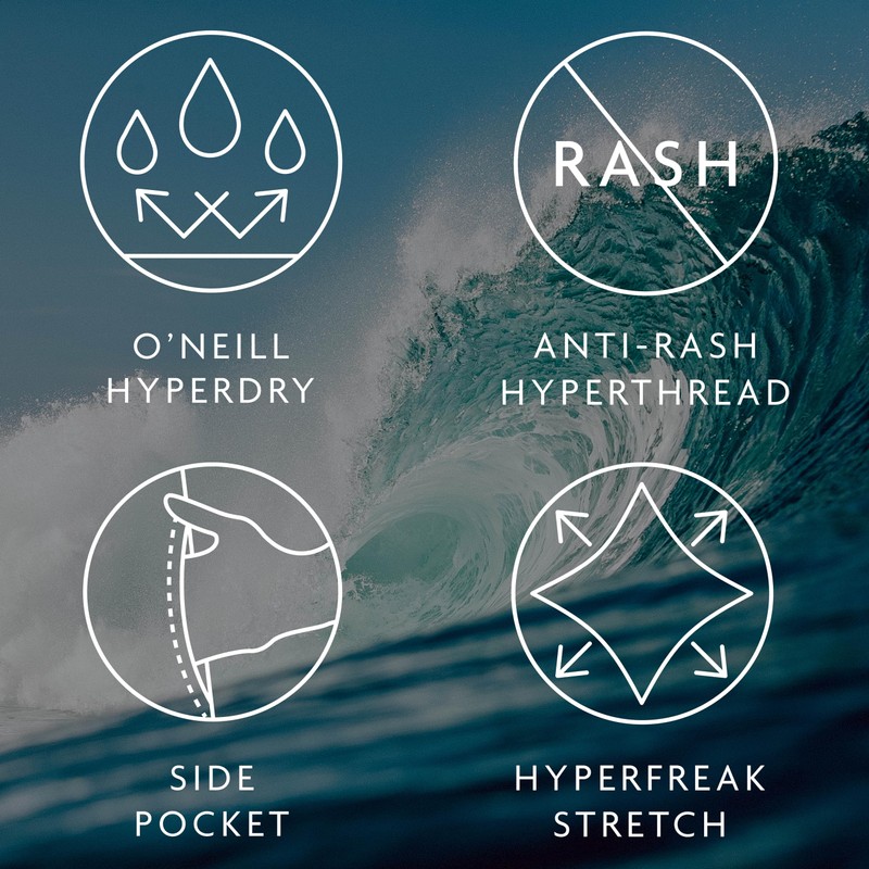 O'NEILL Mens Superfreak Active, Copen Blue | Superfreak Solid 21