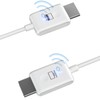 Wireless HDMI Transmitter and Receiver, Hdmi Wireless Transmitter and Receiver,