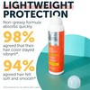Premium SPF 30 Hair Sunscreen | Aerosol Spray | UV