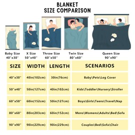 Erosebridal Pug Throw Blanket for Kids Boys Girls,Lovely Pug Dog Fleece Blanket All Season,Colorful Pugs Fuzzy Blanket Baby 30x40,Cartoon Pet Animals Flannel Blanket Living Room Decor,Lightweight