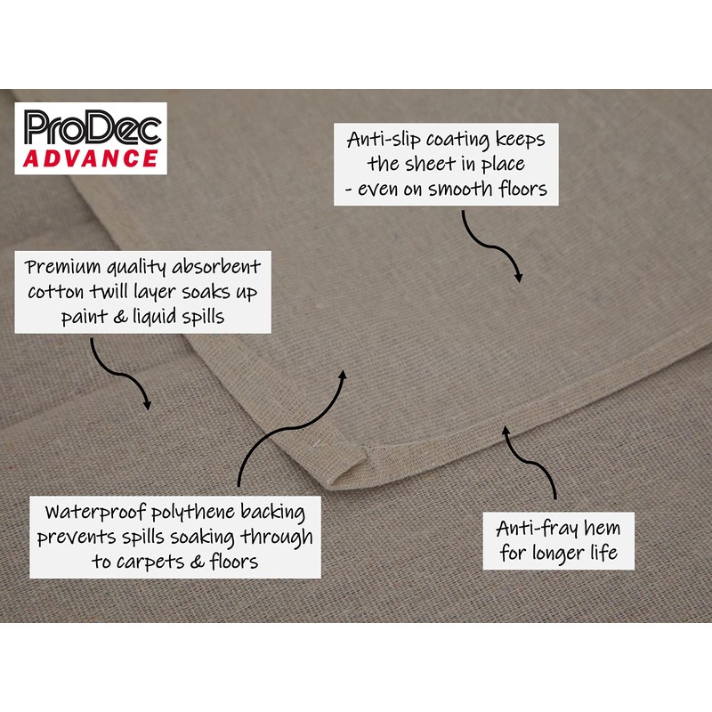 ProDec Advance 6ft x 3ft Water Resistant Protector Cotton Dust