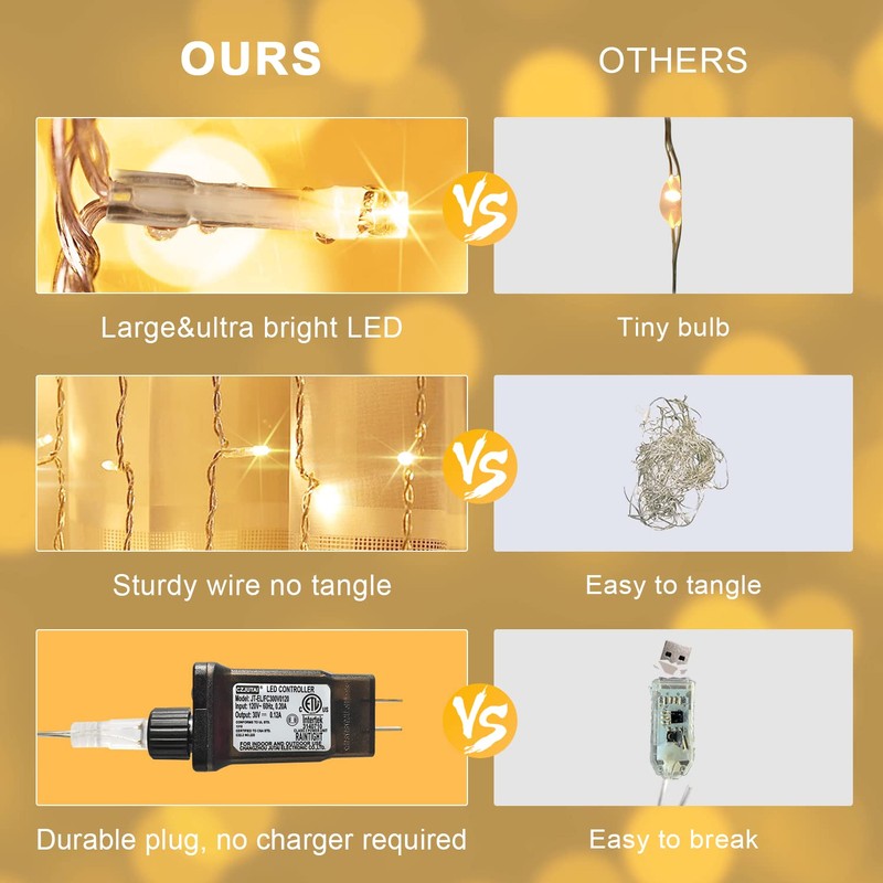 JMEXSUSS 300 LED Remote Control Curtain Lights, Plug in Fairy