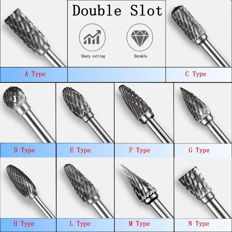 Luo ke 10 Pcs Ø6 x 2.35 mm Aluminum Cutting