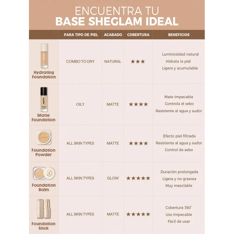 SHEGLAM Base D Maquillaje Liquida Alta Cobertura Efecto Mate Tono