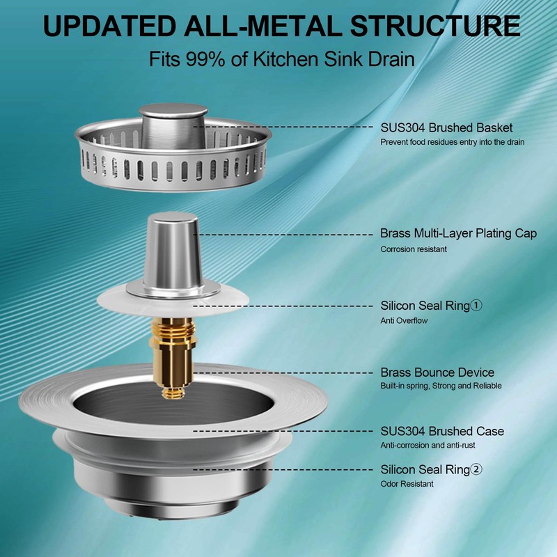 Proxima 3in1 Kitchen Sink Drain Strainer, 304 Stainless Steel Pop