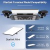 Lymorexan Starlink Mini Mount, Starlink Mini Roof Mount with 4.5&quot;