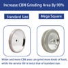 4 in 1 Plus CBN Grinding Wheel 8 inch 180