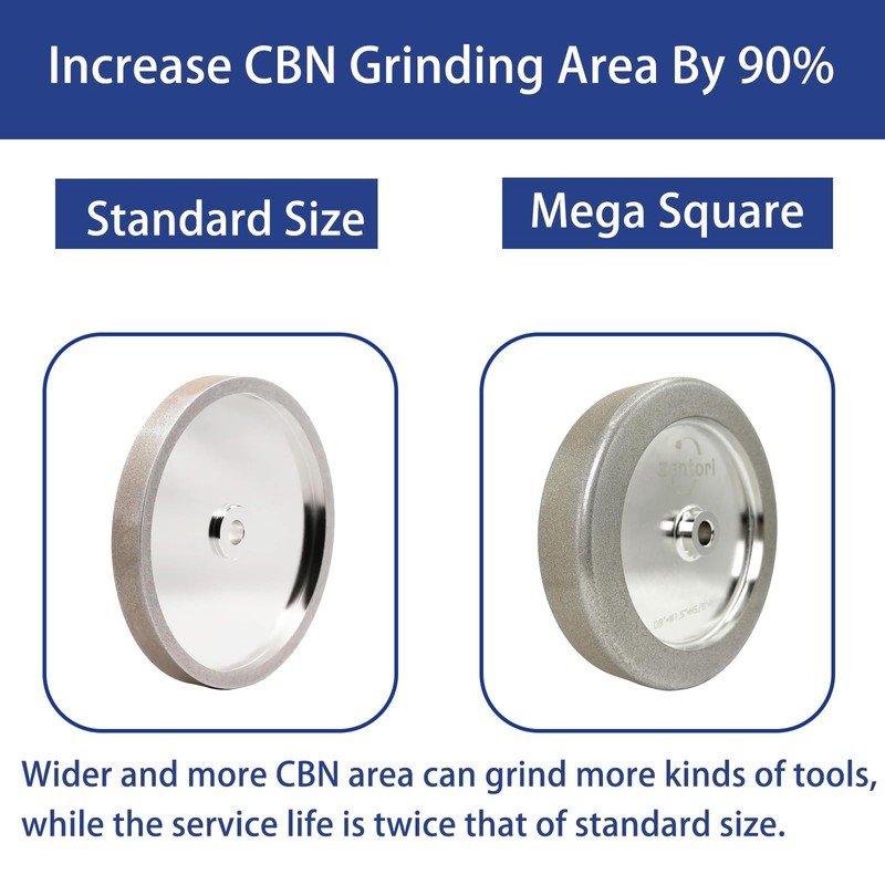 4 in 1 Plus CBN Grinding Wheel 8 inch 180