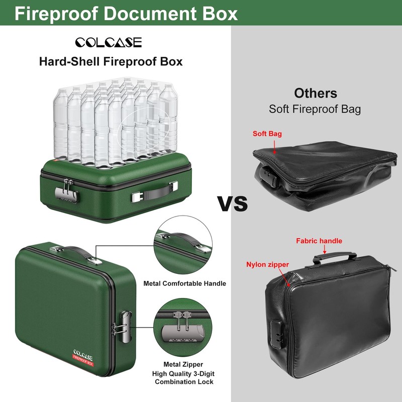COLCASE Fireproof Document Folder, Hard Fireproof Waterproof Document Box with