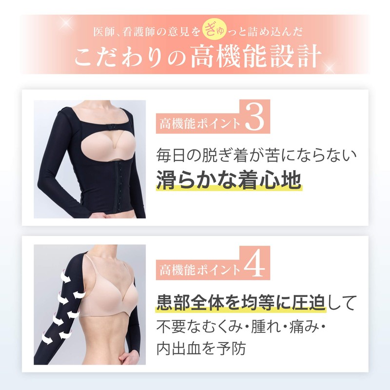 [リポサポ LipoSup] 脂肪吸引専用 圧迫フェイスサポーター 顎下・頬用｜フェイスバンド, 美容クリニック採用, 販売枚数1万枚, 着圧設計