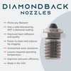 Diamondback Nozzles – MAKO/FIN Compatible – Polycrystalline Solid Diamond Tip