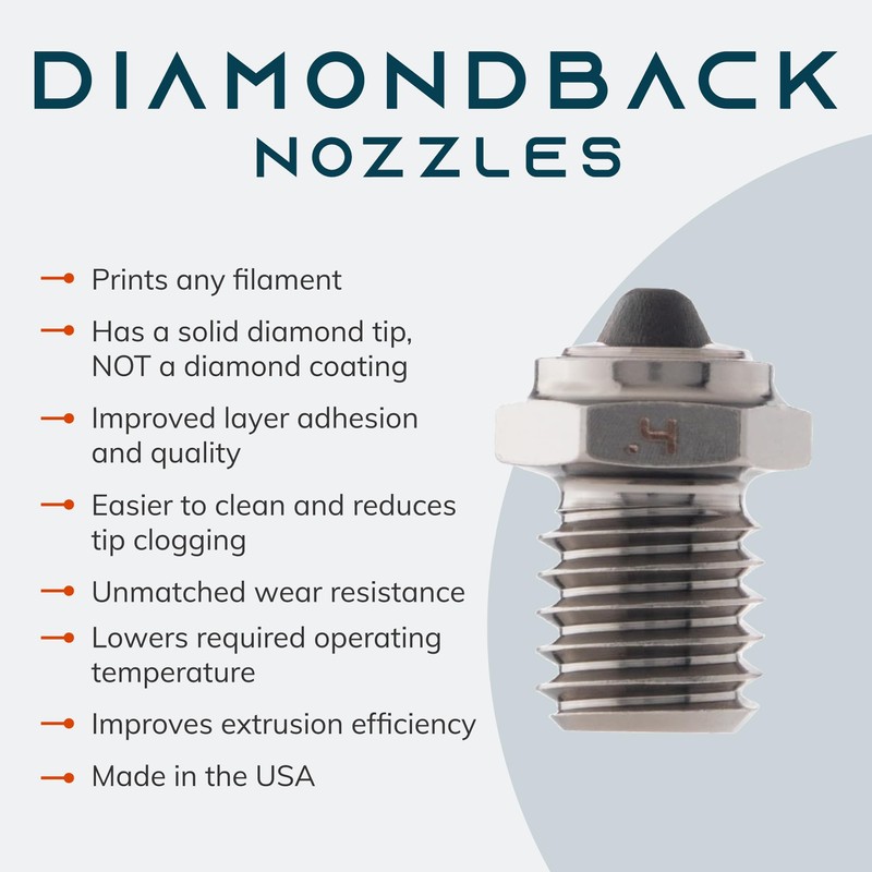 Diamondback Nozzles – MAKO/FIN Compatible – Polycrystalline Solid Diamond Tip
