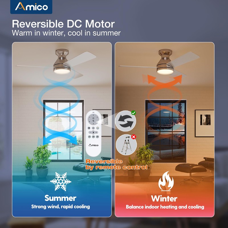 Amico Ceiling Fans with Lights, 42 inch Low Profile Ceiling