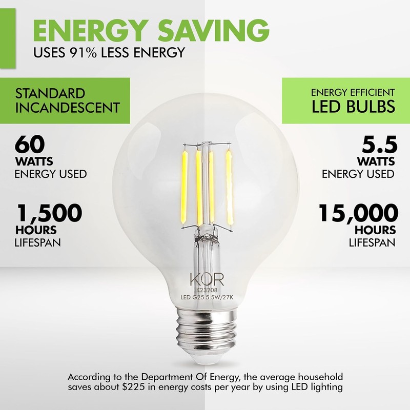 KOR 4 Pack 5.5W (60W Equivalent) Clear G25 Globe Led