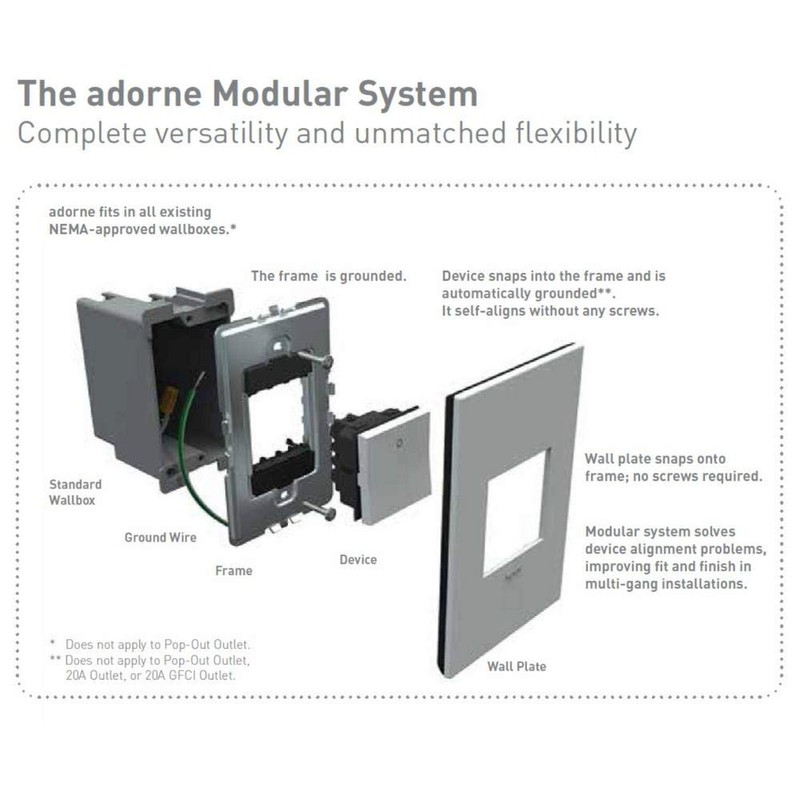 Adorne White 15A Wave-On Wave-Off Light Switch