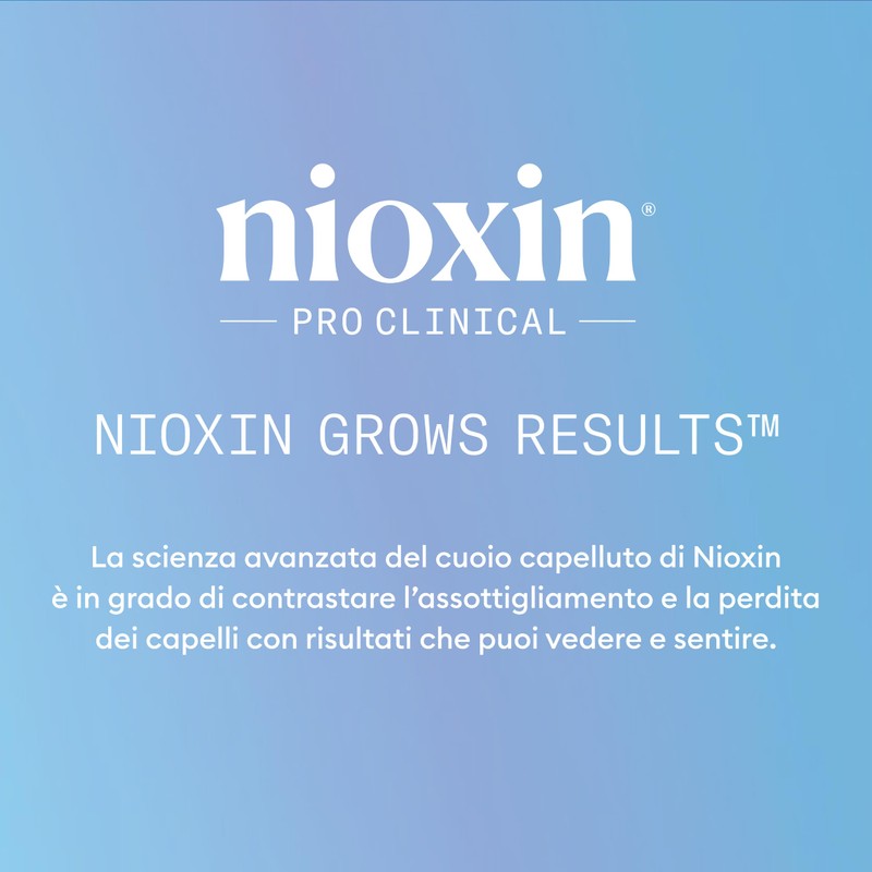 Nioxin Hair Loss Treatment for Men and Women No Lightening
