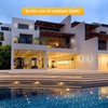 Degruand LED Modern Outdoor Wall Light 18W Rectangular,1800LM Bright Porch