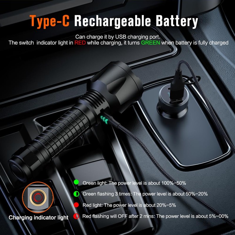 NICRON B66 Flashlights High Lumens Rechargeable, 4300 Lumens Super Bright