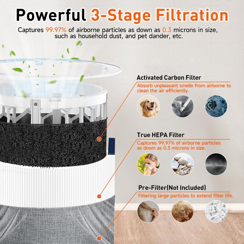 Blue Pure 511 Filter Replacement - 2 Pack, Compatible With