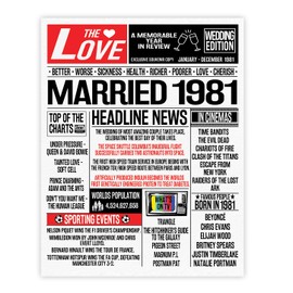Stuff4 44th Anniversary Poster Unframed - Married In 1981 Newspaper - Happy 44th Wedding Anniversary for Men Women Vintage Gifts Retro Back In 1981, 8x10 Inch Forty-Fourth Anniversaries Posters