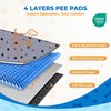 Fostanfly Washable Pee Pads for Dogs, 2 Pack Reusable Super
