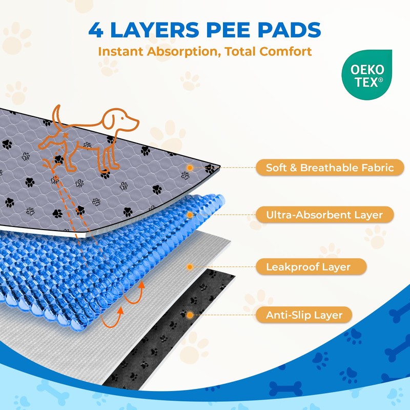 Fostanfly Washable Pee Pads for Dogs, 2 Pack Reusable Super