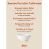 Sweese 28 oz Large White Porcelain Bowls - Set of