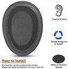 YunYiYi Ear Pads Compatible with Hifiman Ananda BT Headphone Replacement