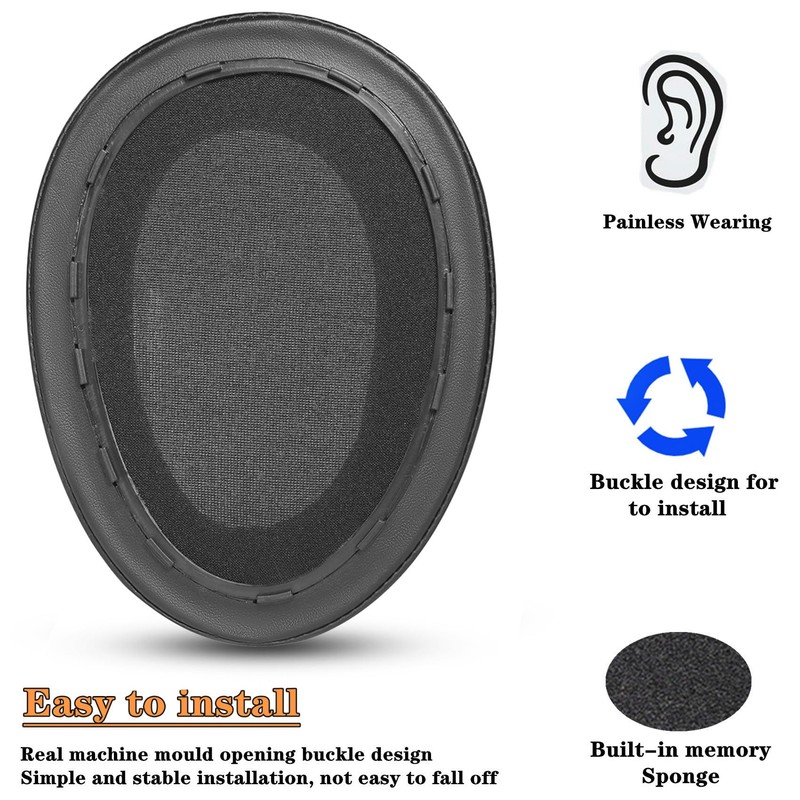 YunYiYi Ear Pads Compatible with Hifiman Ananda BT Headphone Replacement