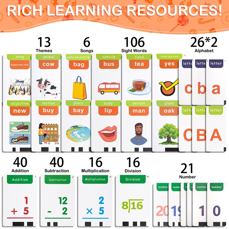 Talking Flash Cards for Toddlers, CVC Word Games with 106