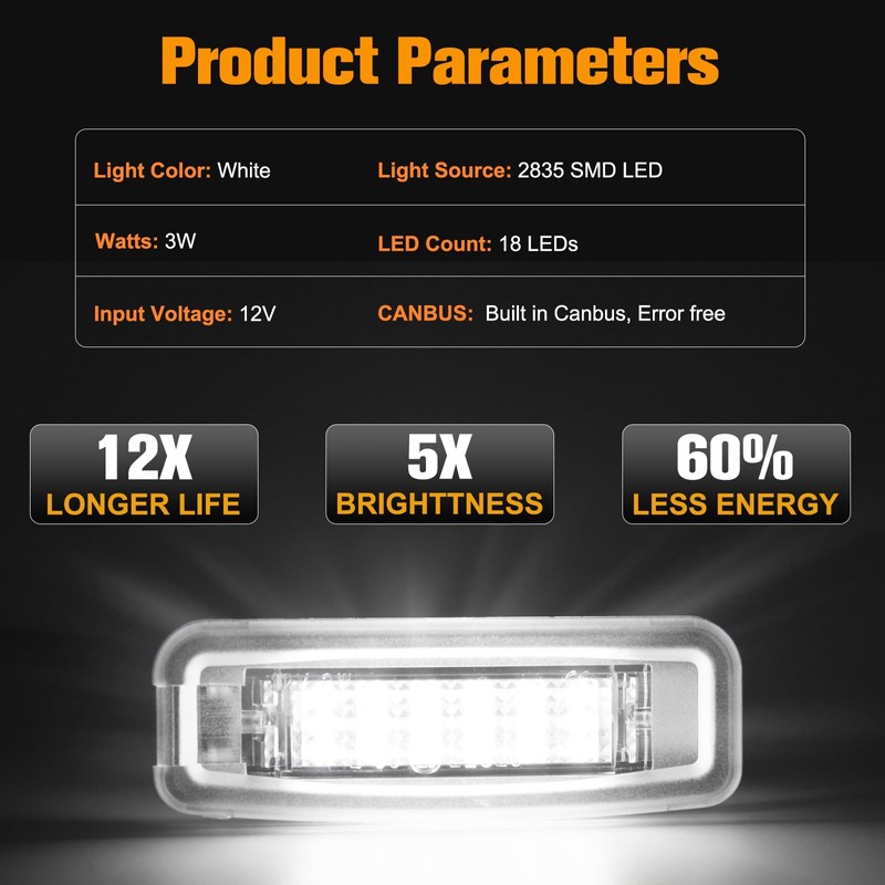 POPMOTORZ Ford Focus MK1 1998-2004 LED License Plate Light with