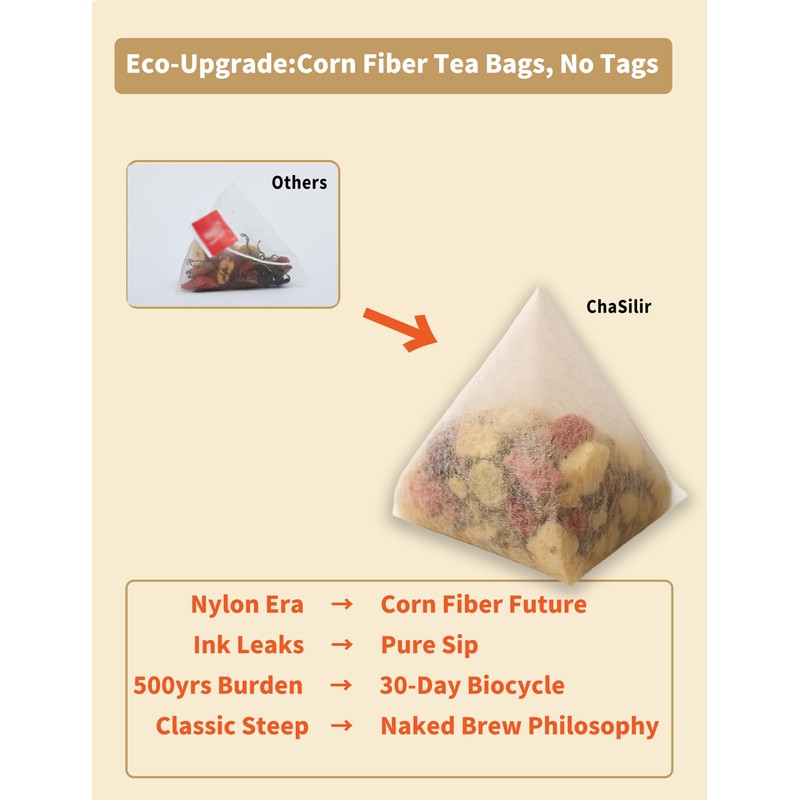 ChaSilir Organic Dandelion Root & Wolfberry Detox Tea Bags -