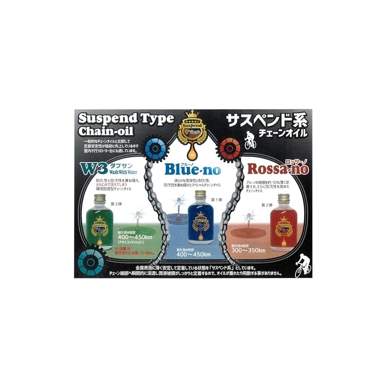 Vipro's (Vipro's) Blue-no Bruno 50 ml (with eyedrop bottle) Suspend