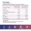 Zesty Nutrition Pro Inositol Pink Fury Probió Pack Probióticos Mujeres