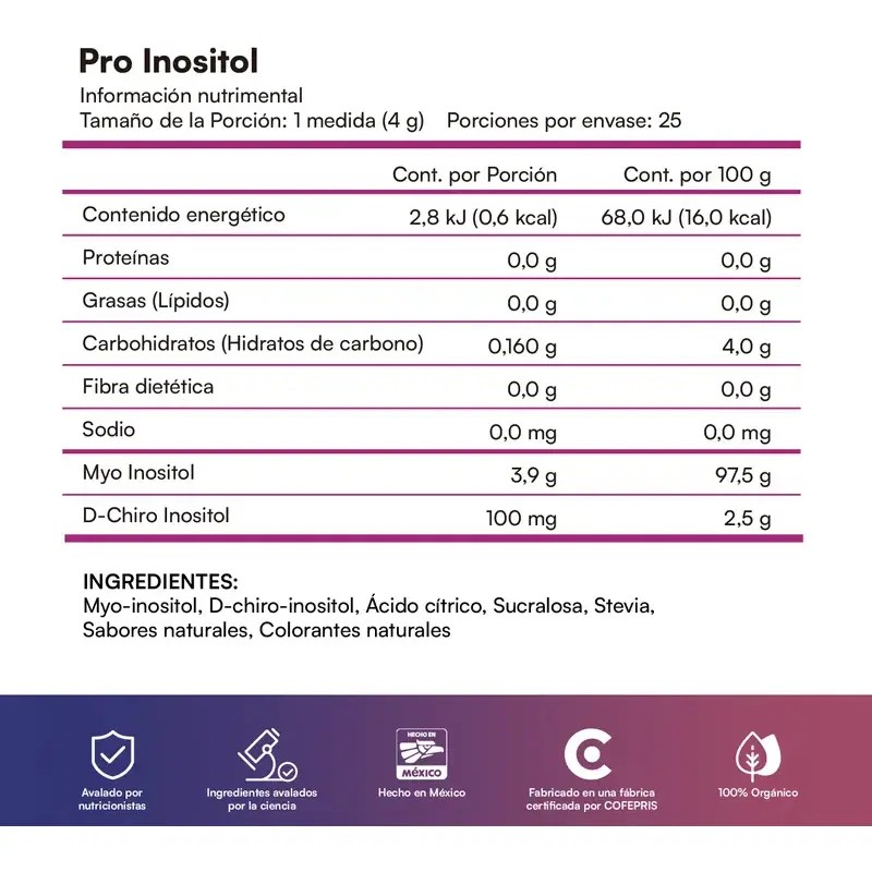 Zesty Nutrition Pro Inositol Pink Fury Probió Pack Probióticos Mujeres